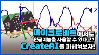 마이크로비트에서도 인공지능을 사용할 수 있다고? createAI를 파헤쳐보자!