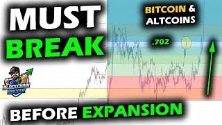 THE BREAKOUT BATTLE, Bitcoin Price Chart and Altcoin Market Fight the Retraces and All Time High