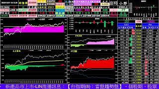 2024/12/27 台指期-日盤-YT-O【台指期、台指期籌碼分析、選擇權、個股期.即時籌碼大單、小戶、散戶、多空力道看盤工具】(每天當沖賺錢5千~1萬元、鈔短線)主力籌碼文字方向-免費即時盤中