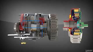 How It Works: Dual-Clutch Transmissions