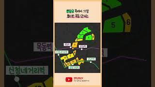 목동 재건축아파트 분담금 어떻게 될까요?ㅣLIVE질문 #빌딩의신