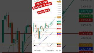  Banknifty Profit  Banknifty #shorts #trader #bankniftycalls #viralvideo #traders #tradewithsunil