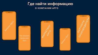 Информационный сайт о компании Арго "Арго в Гомеле"