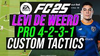 Pro Player Levi De Weerd META 4231 CUSTOM TACTICS & ROLES - EA FC 25