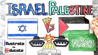 Israel-Hamas War Explained | Israel Vs Palestine Conflict Explained | Israel Gaza War Explained