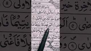 surah shams. #quran #shorts #foryou #tranding #viral #quran tilawat and mahfil