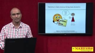 Introduction To Data Science | Data Science Tutorials | Mr. Navin