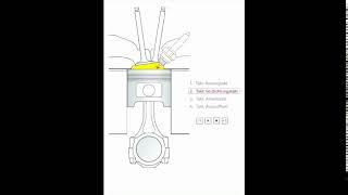 Otto-Motor Animation