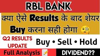 RBL Bank Share Latest News | RBL Bank Share | RBL Bank Share Q2 Results Update