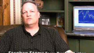 Forex Trading #15: Fundamental vs. Technical Trading