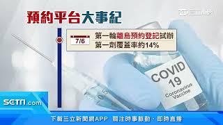 疫苗預約平台將退場！基層收簡訊擬重啟「北市系統」｜三立新聞台