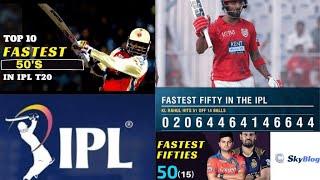 fastest 50 record 9 ball 50 runs who is batting??????#trending #youtube #viral
