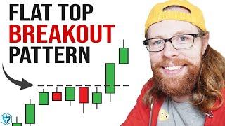 Flat Top Breakout Pattern: Day Trading Strategy for Beginners #stockmarket #daytrading