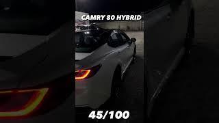 CAMRY 80 Hybrid из Бишкека по ТПО . WhatsApp +996555330567