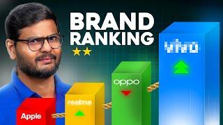 Latest Smartphone Brands Ranking in India 2024....