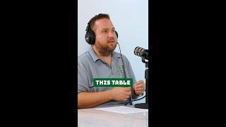 Leveraging Your Network