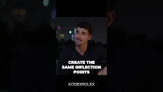 Unlocking Your Potential | KODEXROLEX