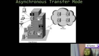 Telecommunication Services (Video Tutorial)