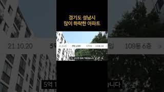 경기도 아파트 폭락...폭락한 아파트 부동산 아파트