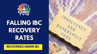 Macquarie Data Shows A Drop In Recovery From Insolvency Process; Strict Intervention Required?