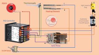 DO NOT USE THIS! | HOW TO WIRE PID CONTROLLER | Pls check out the Updated Version in the Description