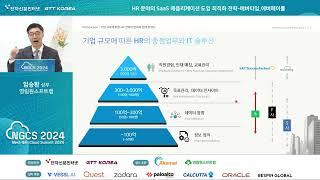 HR 분야의 SaaS 애플리케이션 도입 최적화 전략