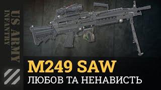 Легкий кулемет M249 SAW. Любов та ненависть. Розборка, чистка, змазка та деякі нюанси.