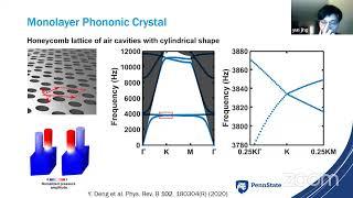 Yun Jing: Bilayer phononic and photonic graphene: A new playground for twistronics