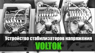 Устройство стабилизаторов напряжения Voltok Grand, Safe, Basic