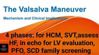 Valsalva manoeuvre 4 phases - HCM Diagnosis, SVT, Assess HF, Echo for LV evaluation, PFO, SCD screen