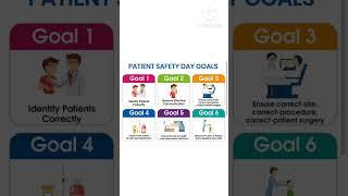 International Patient Safety Goals| Microbiology for Bsc Nursing students| Science easy tech