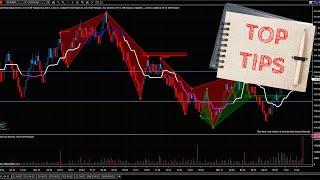 2 Tips That Make NinjaTrader 8 Charts Better