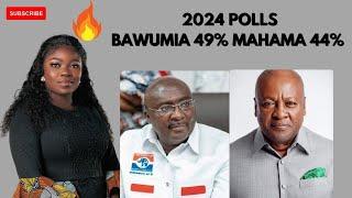 Bawumia Overtakes Mahama in Election Race by 49/45%-What Happened?