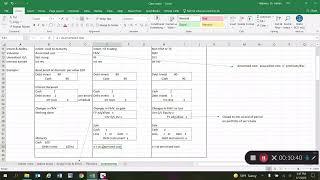 Accounting for Debt & Equity Investments - US GAAP