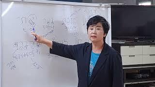 히브리어(원전 성경 읽기),  총회원어신학연구원, 박미례 목사