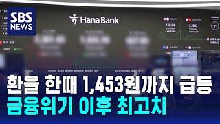 환율 한때 1,453원까지 급등…금융위기 이후 최고치 / SBS