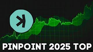 Kaspa Guide To Pinpoint 2025 Market Peak