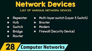 Network Devices