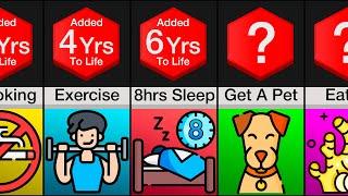 Comparison: How to Live Longer