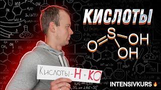 КИСЛОТЫ ХИМИЯ // Урок Химии 8 класс: Кислоты, Кислотный Остаток, Классы Неорганических Соединений