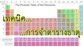 เทคนิคการท่องจำตารางธาตุ #สอบเข้าเตรียมทหาร  โดย Ranong  Cadet