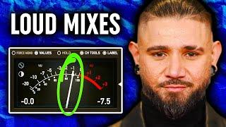 How Skrillex Gain Stages For Maximum Loudness