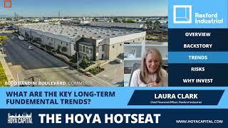 Rexford Industrial (REXR) - Hoya Hotseat