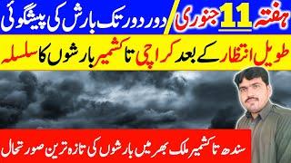 active western disturbance affected from today | today weather report | weather forecast pakistan