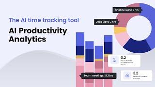 The Free AI Time Tracking App | Reclaim.ai Productivity Analytics