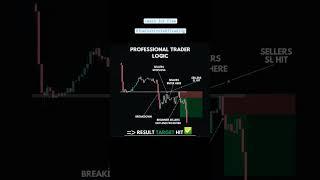 Learn Trading For Free #fx #motivation #millionaire #daytrader #trading #stockmarket #forex #crypto