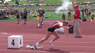 ND State Track Meet 2022 Highlights