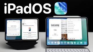 iPadOS 26 Window Management On Small Screens: iPad mini & 11in Pro