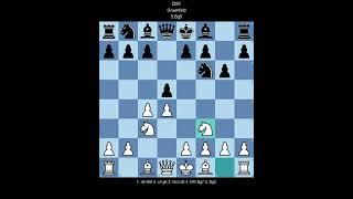 ECO D91 Gruenfeld, 5.Bg5 (White perspective)