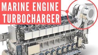 Marine Diesel Engine Turbocharger